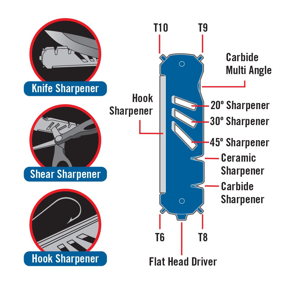 CUDA 18097 - Knife / Shear / Hook Sharpener